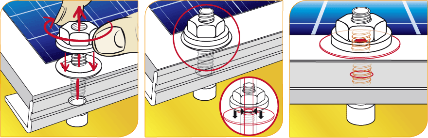 SOLARTIX, diebstahlsichere Verschraubungen ihrer Solar-Elemente